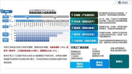 中电金信赋能裕琦界网络 打造工厂全网络全景管理新范式