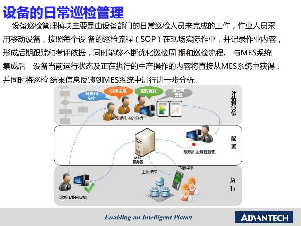 智能工厂之设备智联解决方案 裕琦界网络的创新实践